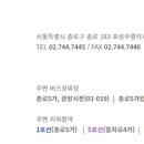 수복꽃신 이미지