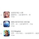 주식회사 알케미스트