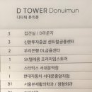 디타워약국 이미지