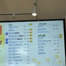 빽다방창동역점