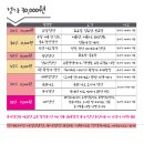 아트플러스씨어터2관 이미지