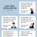 그냥 심심해서요. (25828) 실거주 의무 푼다더니 이미지