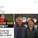 대통령실의 비판언론 고발사주 이미지