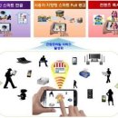 바로통신 충청탑뉴스