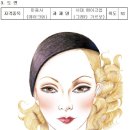 라움뷰티미용학원 네이버블로그