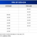 감동정비 올레 | [제주올레길] 10-1코스 &amp; 9코스｜올레길에서 뱀을 마주하다