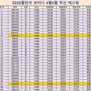 NC소극장 이미지