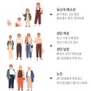 4층 다나 약국 이미지