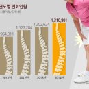 자임부부한의원 이미지