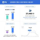 파트너다방 파이낸셜뉴스