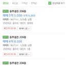동부골든아파트 이미지