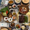 기풍식당 | [여의도 점심 맛집] 마포 공덕 점심 맛집 모연 방문 후기