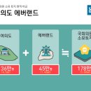 생각과느낌의원