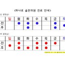 하나로솔한의원 이미지