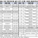 신성 어린이집 이미지