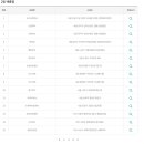 천운로또복권방 이미지