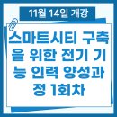 지원엔지니어링태양광발전소 | [부산전기학원/태양광발전/국비지원] 현대엔지니어링, 2조 규모 세르비아 태양광 발전소 수주