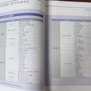 배영광의 청소년상담사 3급 필기 단기 합격 클래스 - 2과목_집단상담 | 청소년상담사3급 인강vs독학