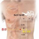 쑥뜸마루