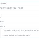 충주 푸르지오 이미지