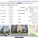 마동주공1 이미지
