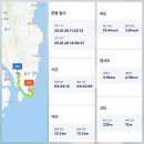 동구SK주유소 이미지