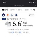 담이의외출