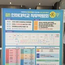 제8기 박물관대학 | [잡 서포터즈 8기] 인하대학교 하반기 직무 박람회 후기(인문계편)