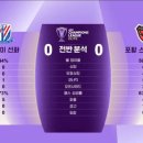 [상하이 vs 포항] 전반 분석.gif 이미지