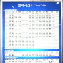 동대구역(경부선) 이미지