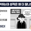 김정윤영어학원