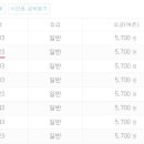 마산여자중학교 이미지