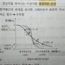 경영학 워크북 8판 Ch.22 품질관리 p.409 오른쪽 아래 날개 그래프 질문드립니다. 이미지