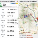 백운산(광양) 진틀~신선대~정상~매봉~갈미봉~쫓비산~매화마을 이미지