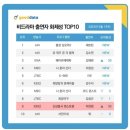 대한삼겹 이미지