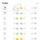 기업부동산중개 이미지