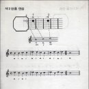 꽃향기머무는집