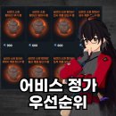 세인장 | 마비노기 모바일 어비스 레이드 정가 추천: 심연의 화석, 무엇부터 살까?