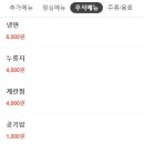 우물가갈비살