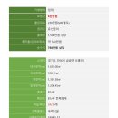 안성여관 이미지