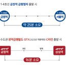 힐스테이트문구