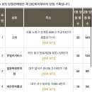 서울카써비스 네이버블로그
