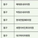 박창순내과의원 이미지