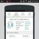 당나귀숲 이미지