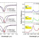 메타사이언스 이미지