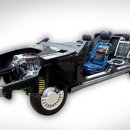 대원강업(주)천안공장 이미지