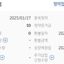 (주)삼양정밀화학 - 2171 | (주)삼양정밀화학