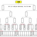 제5회 영천시장배 3C 전국당구대회(일요일대진표) 이미지