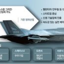 와이씨 손 이미지