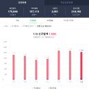 프리미엄스터디큐브독서실 이미지
